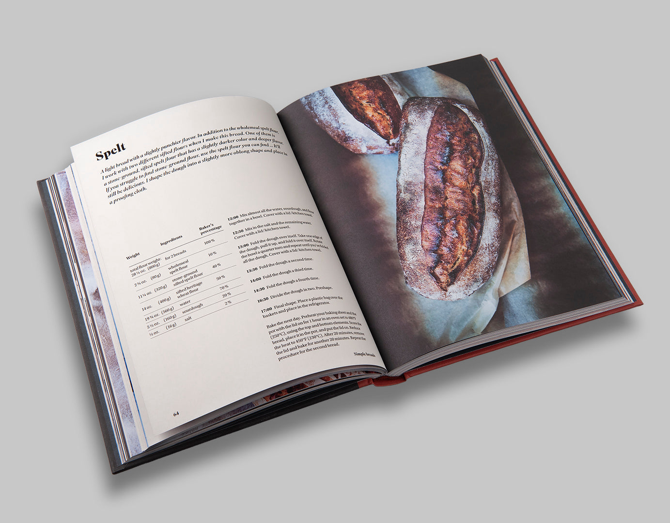 SOURDOUGH FOR ALL - Kenny Jakobsson