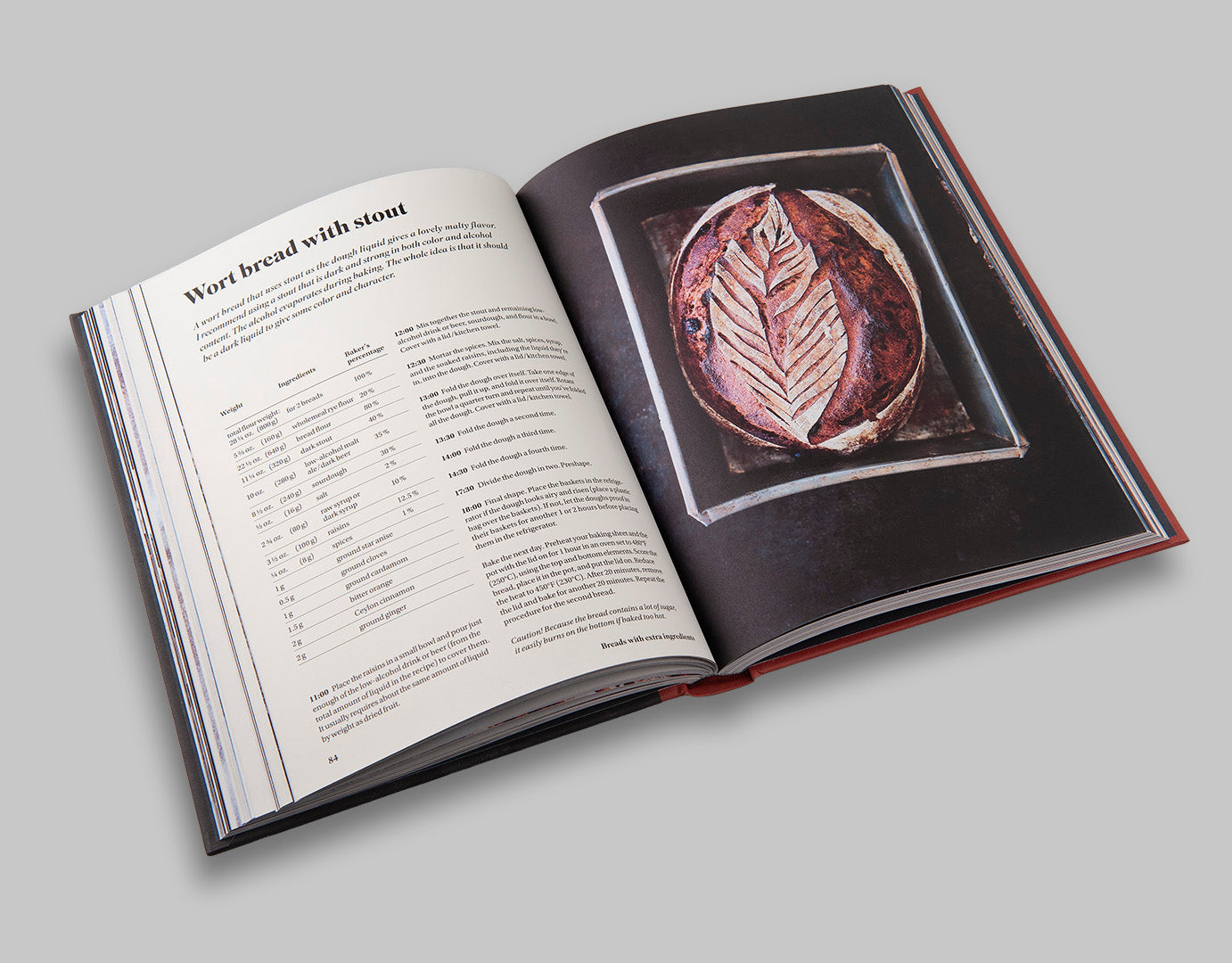 SOURDOUGH FOR ALL - Kenny Jakobsson